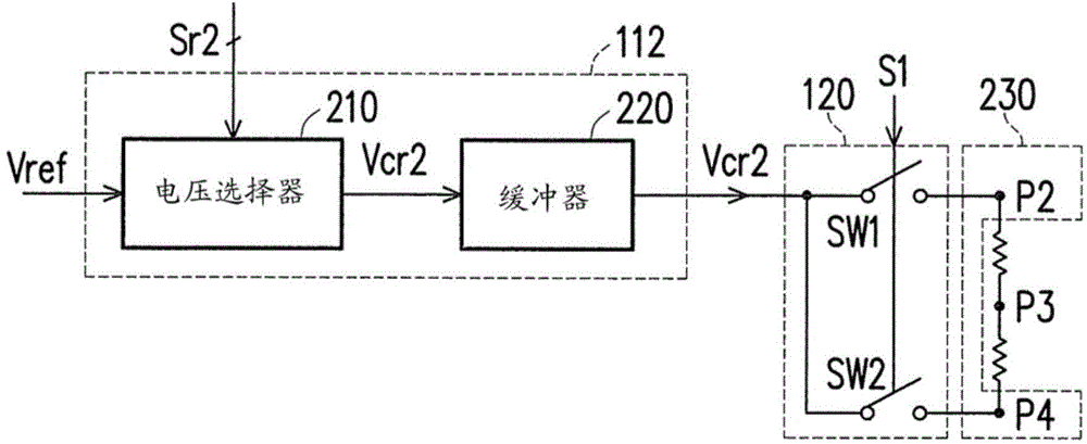 Gamma voltage generation device and method of generating Gamma voltage