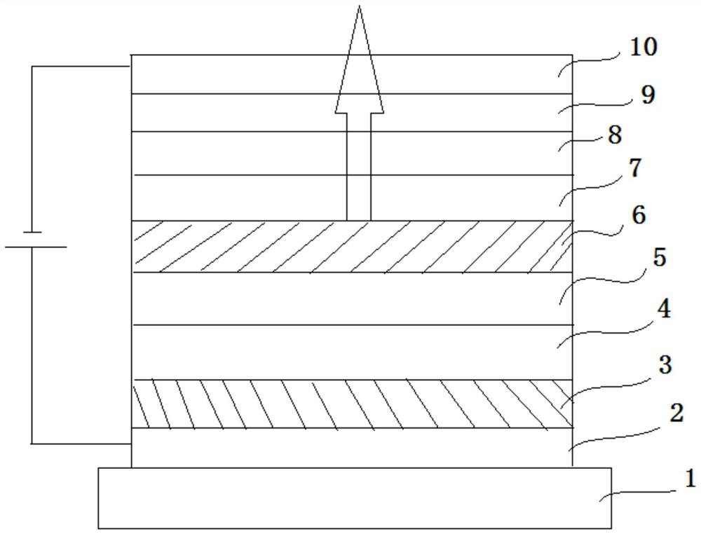 A boron-containing compound, display panel and display device