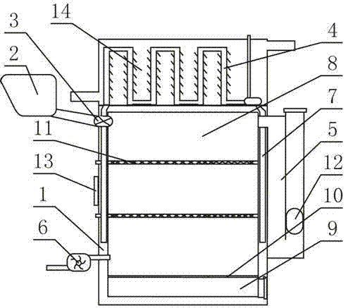 Warm air furnace having automatic residue discharge function