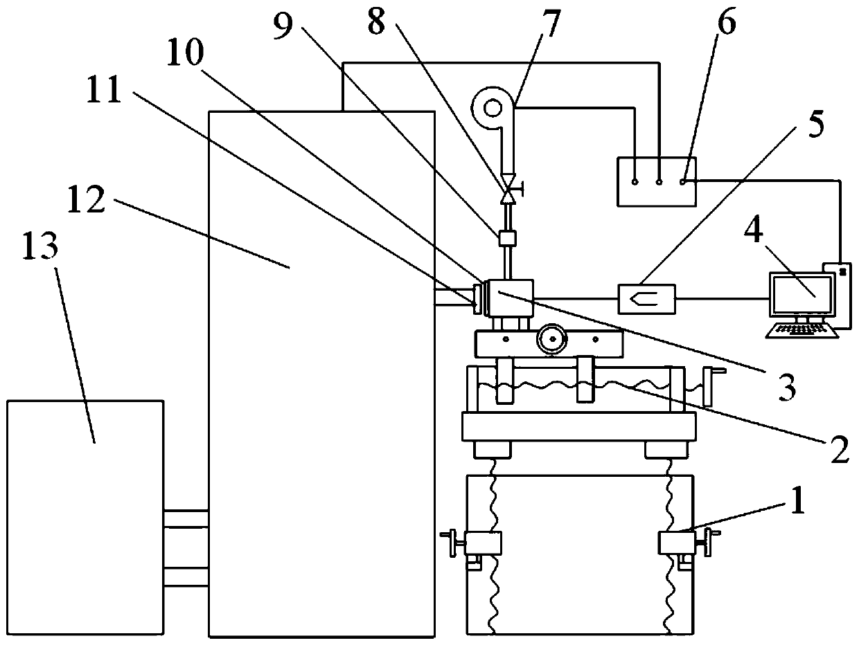 A kind of piston temperature field simulation test device and test method