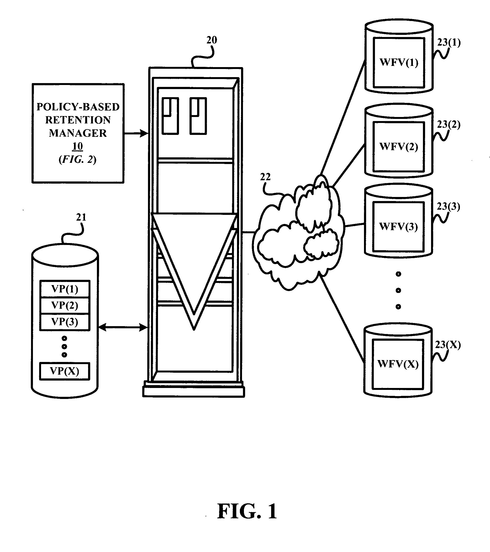 Method for protecting and managing retention of data on worm media