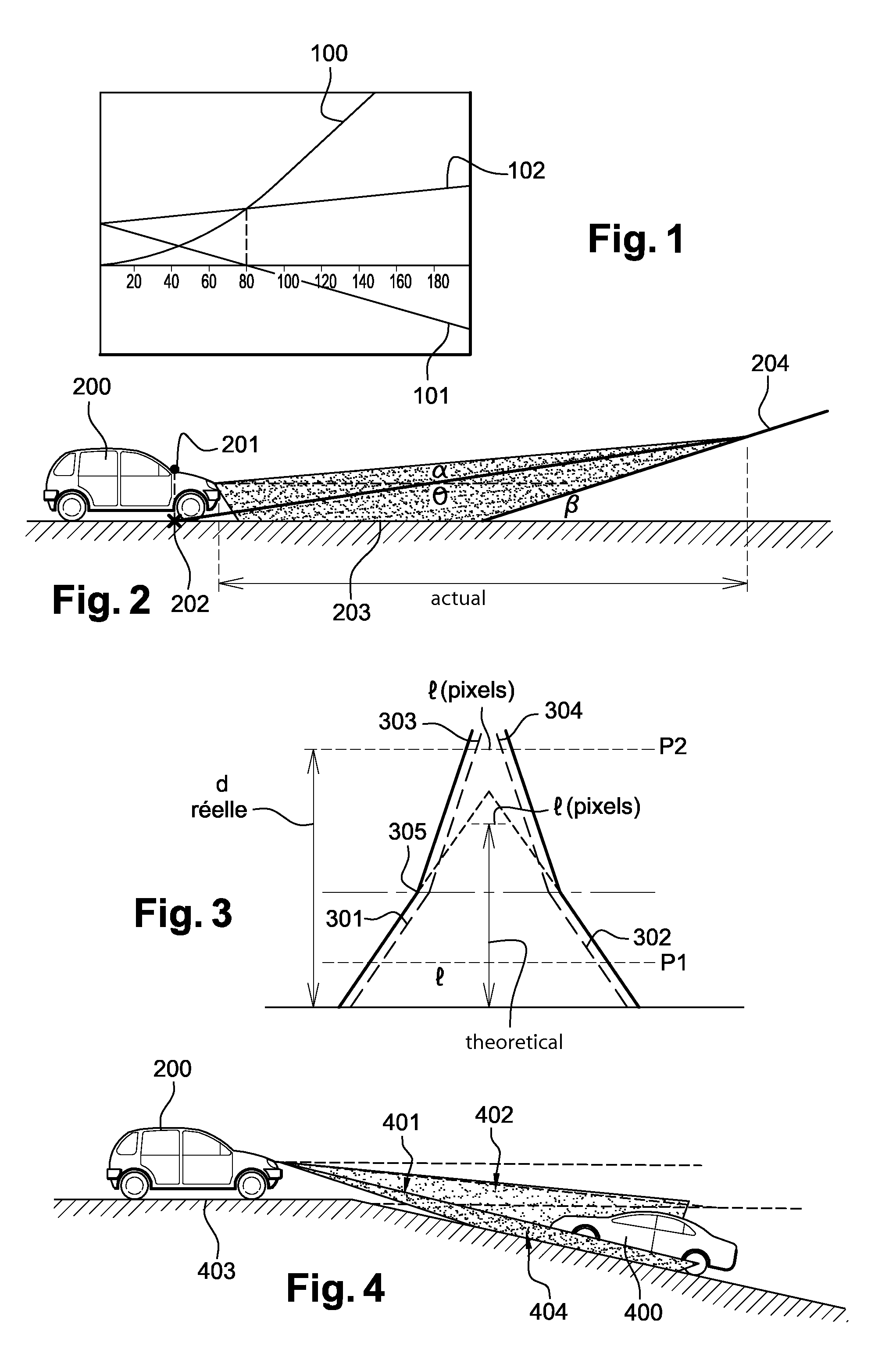 Process for the automatic calculation of the coefficient of a slope about to be ascended by a motor vehicle and an associated device