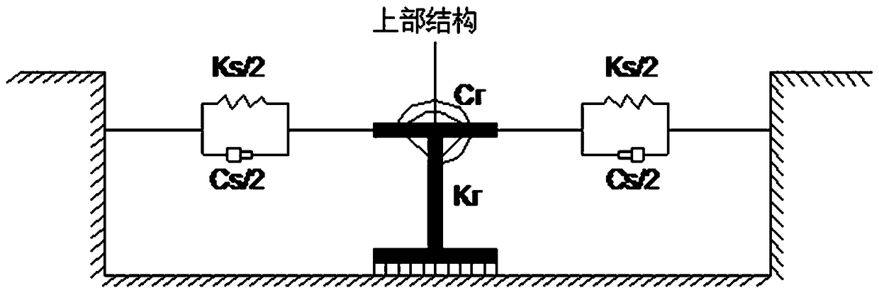 Test method for wind resistance of transmission towers