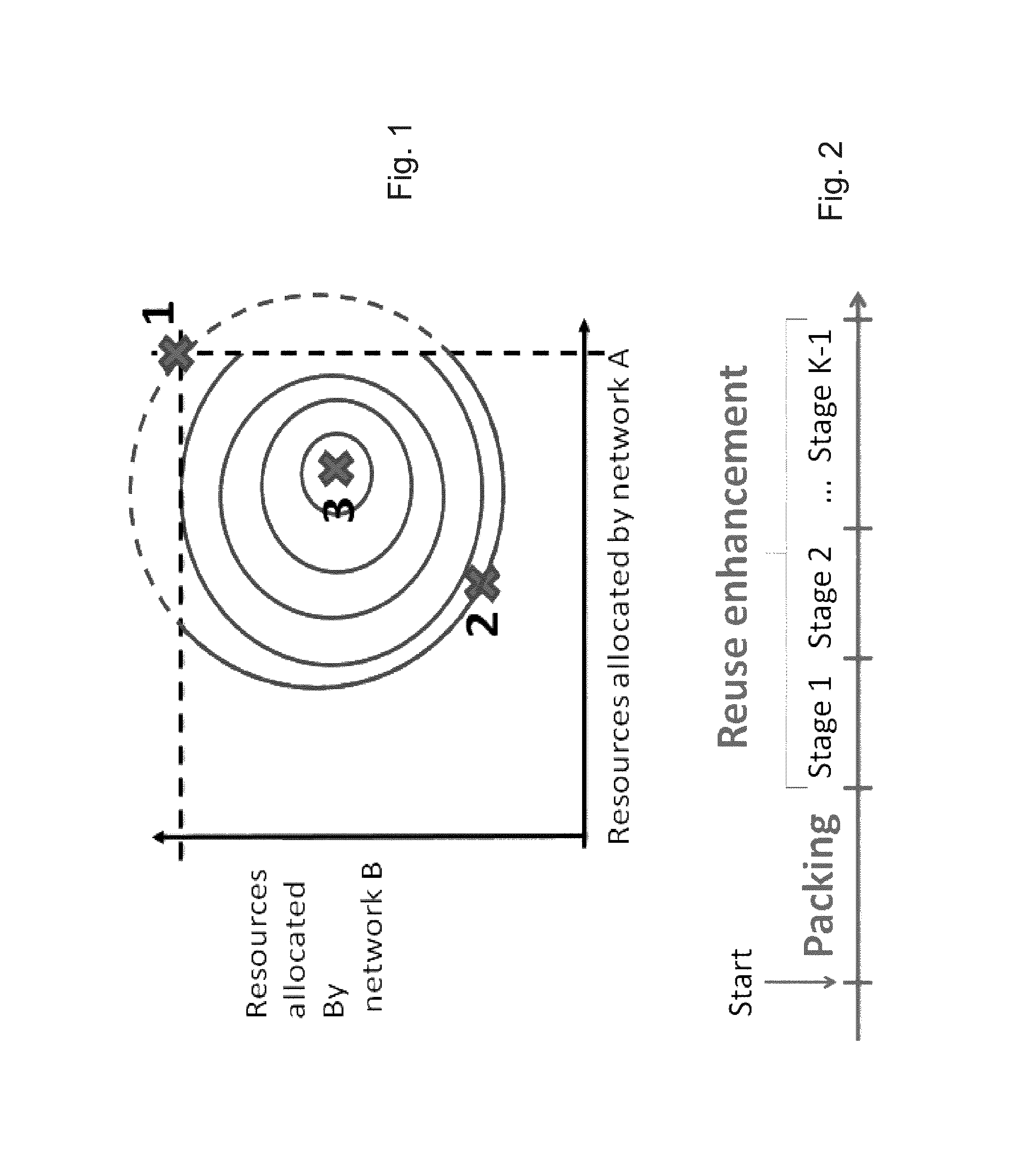Efficient co-existence method for dynamic spectrum sharing