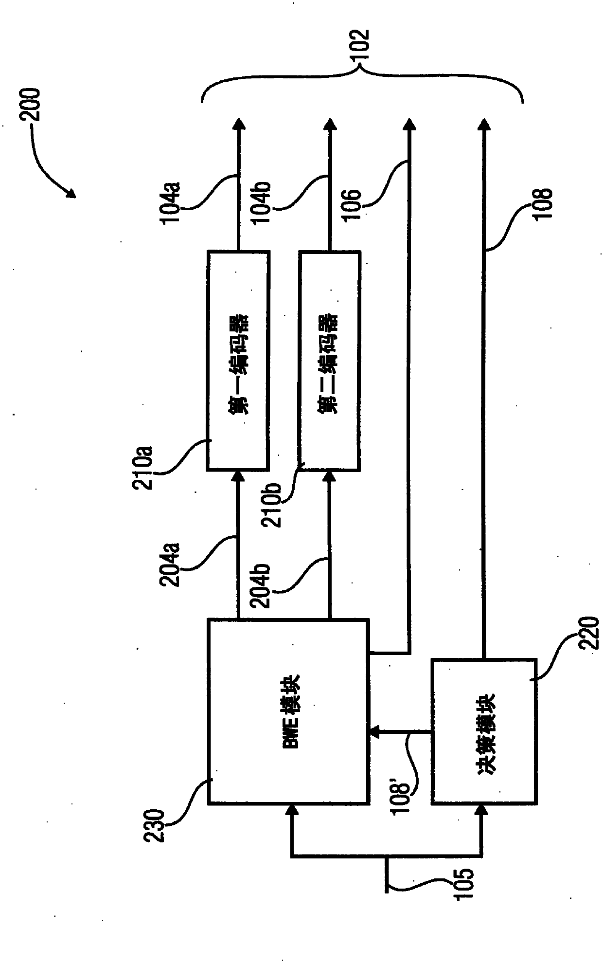 An apparatus and a method for decoding an encoded audio signal