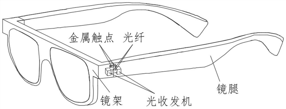 Head-mounted display equipment, glasses leg component, glasses frame component and control method thereof