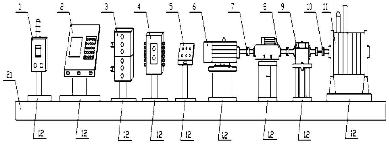 Fault diagnosis device and method for petrochemical rotating unit