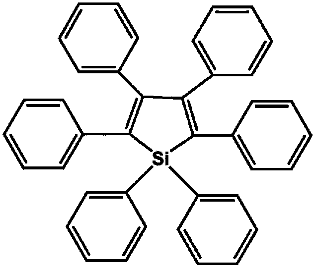 Carbon dioxide chemical fluorescent sensor material on basis of amidine/guanidine group and preparation detection method thereof