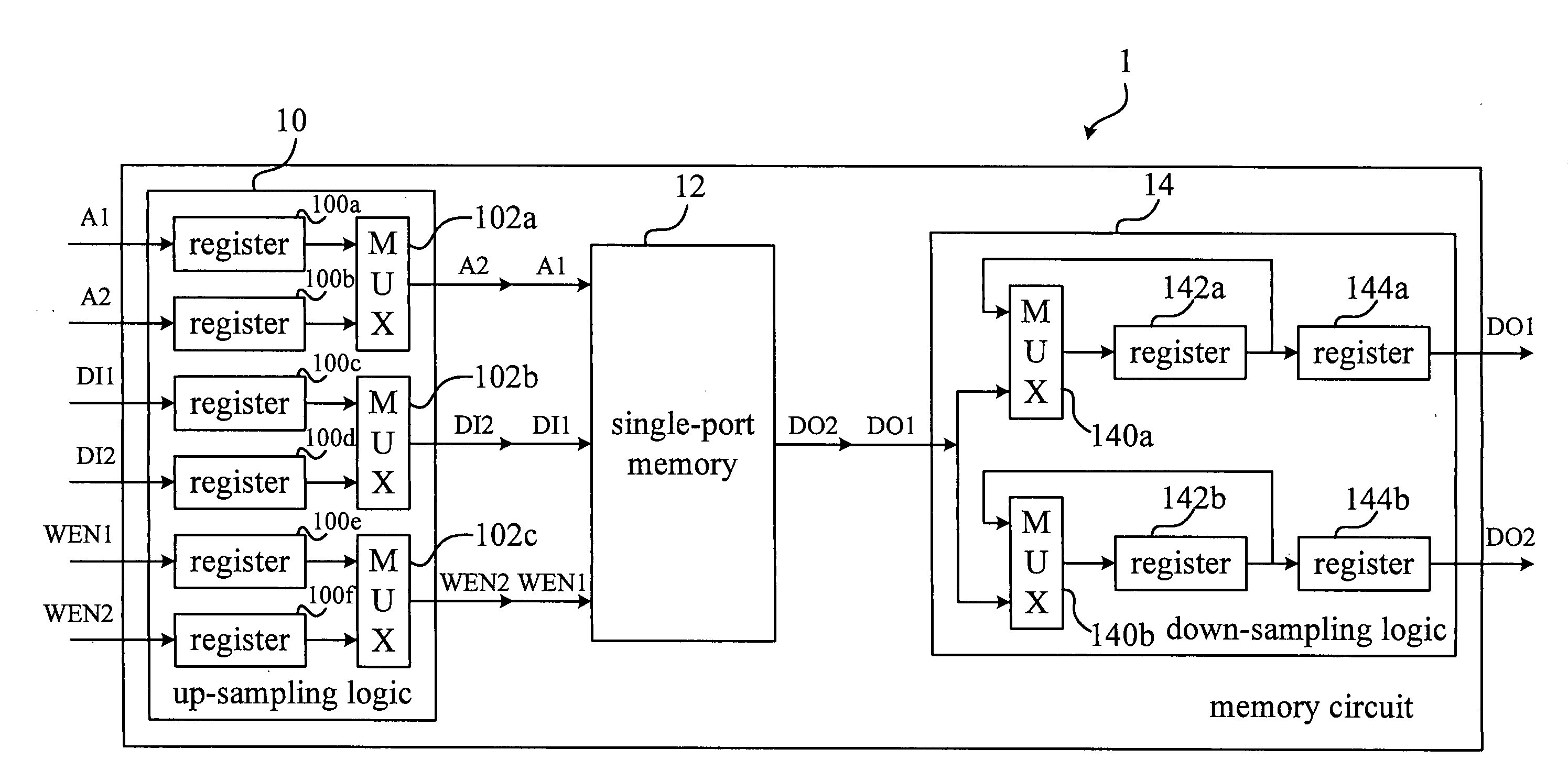 N-port memory circuits allowing M memory addresses to be accessed concurrently and signal processing methods thereof