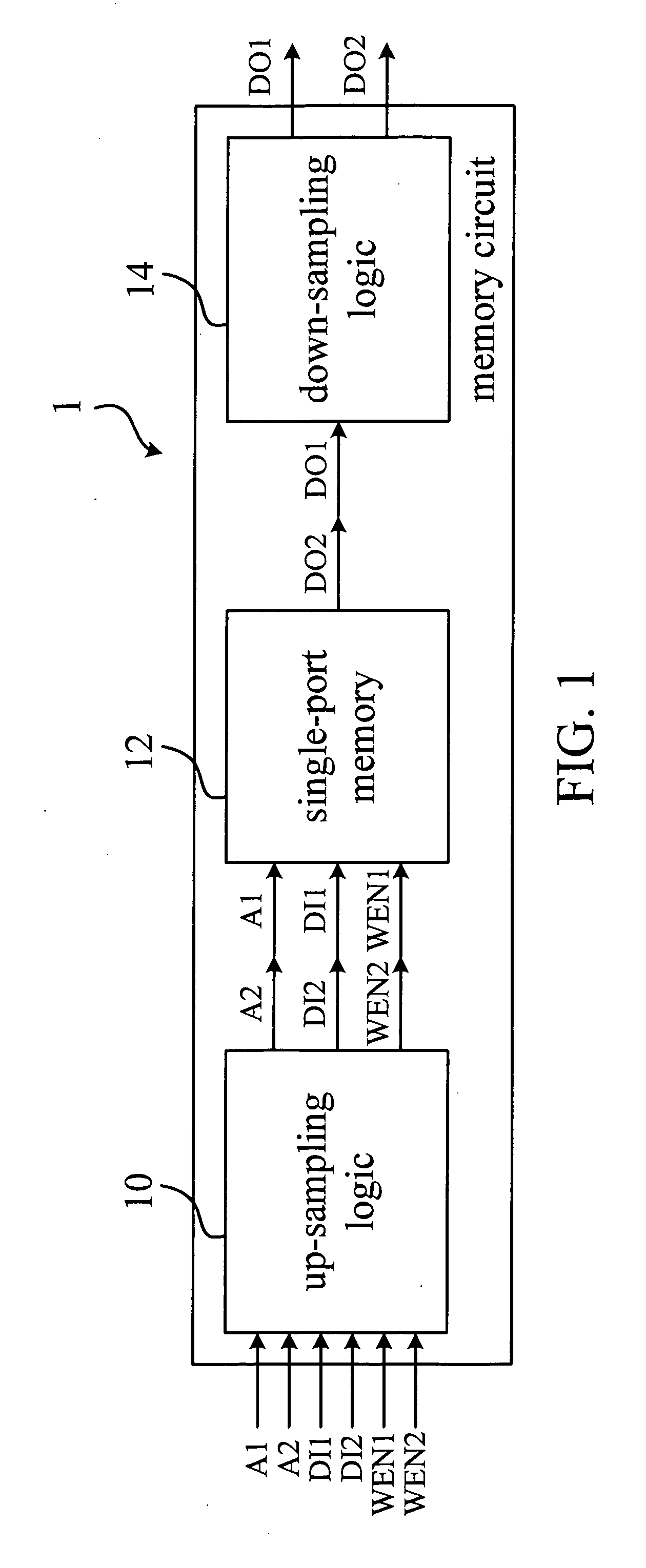 N-port memory circuits allowing M memory addresses to be accessed concurrently and signal processing methods thereof