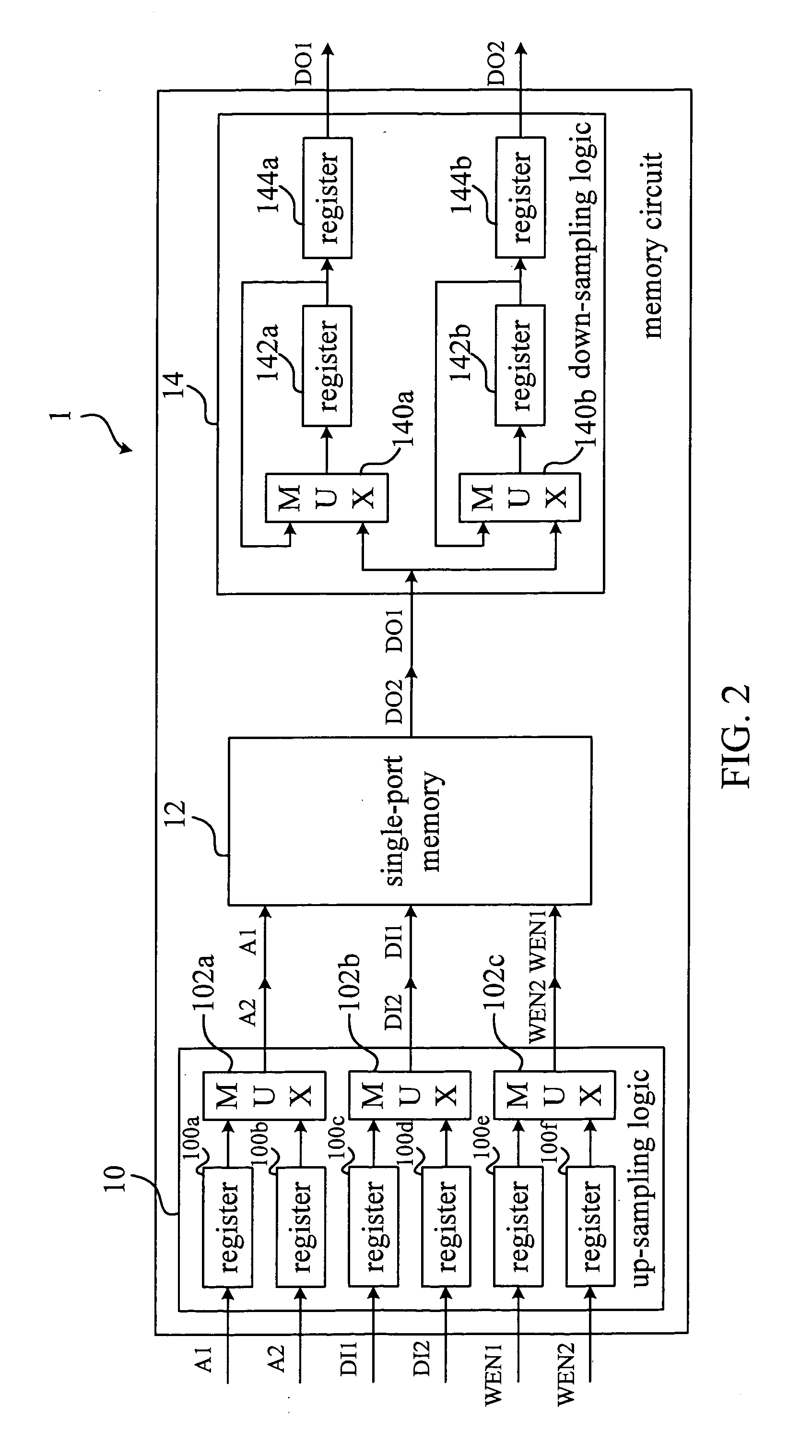 N-port memory circuits allowing M memory addresses to be accessed concurrently and signal processing methods thereof