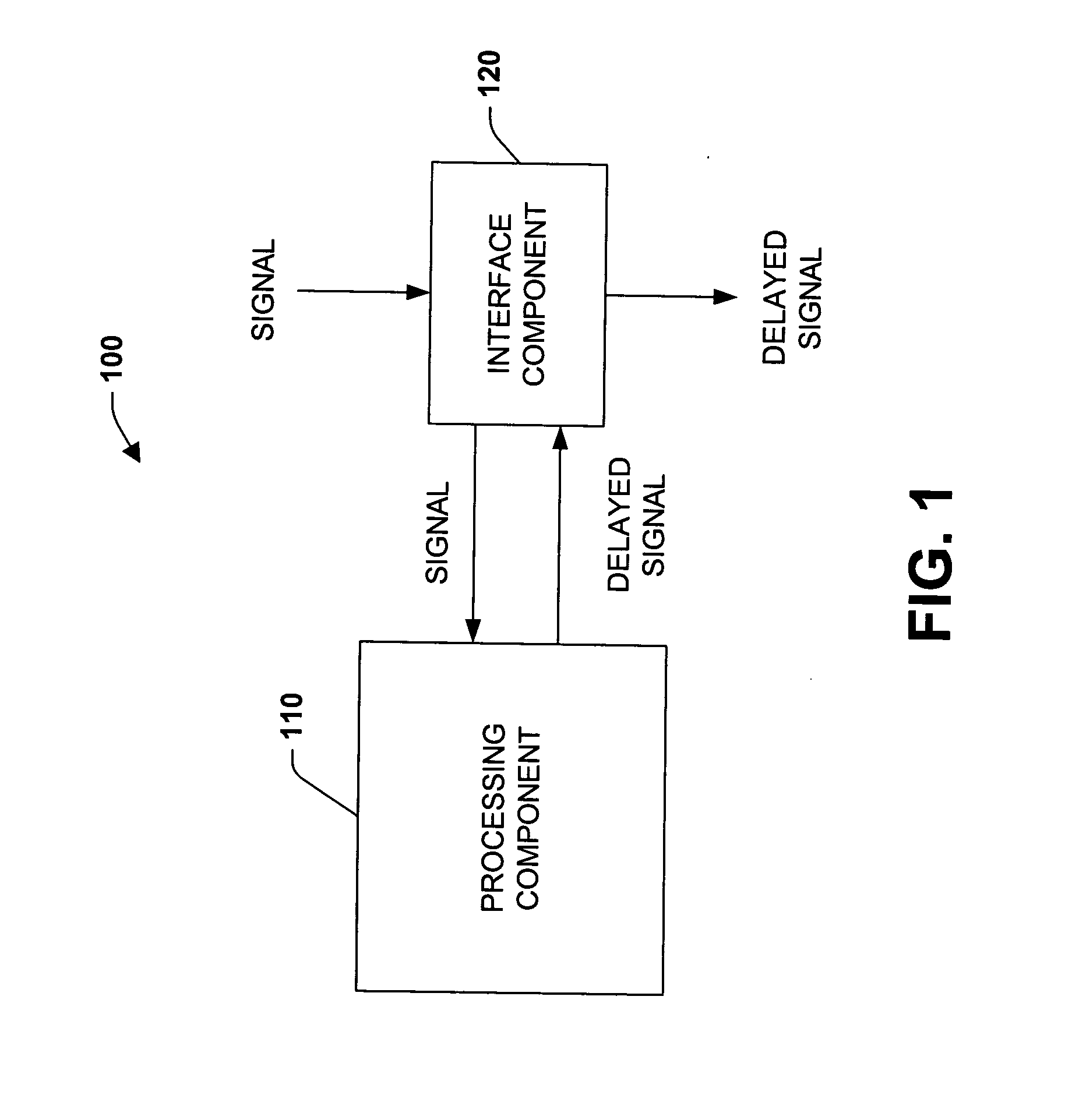 Systems and methods for a continuously variable optical delay line