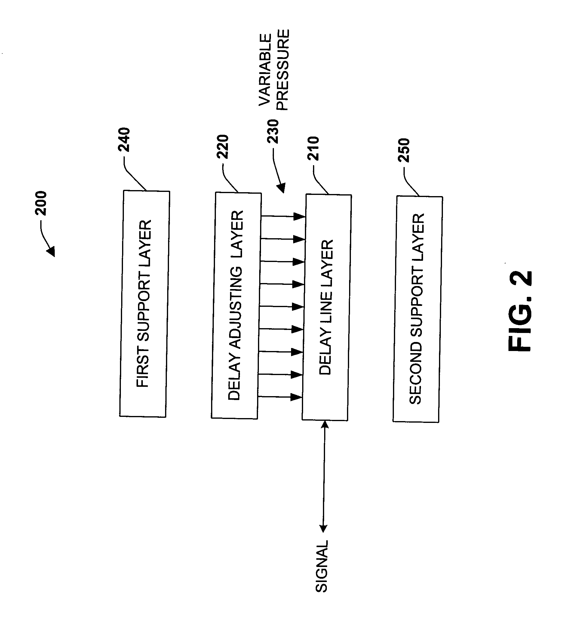 Systems and methods for a continuously variable optical delay line