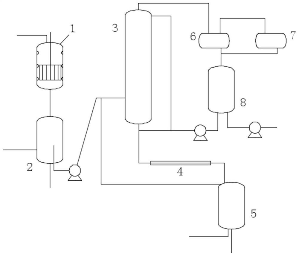 High Boiler Cracking Process in Polysilicon Production