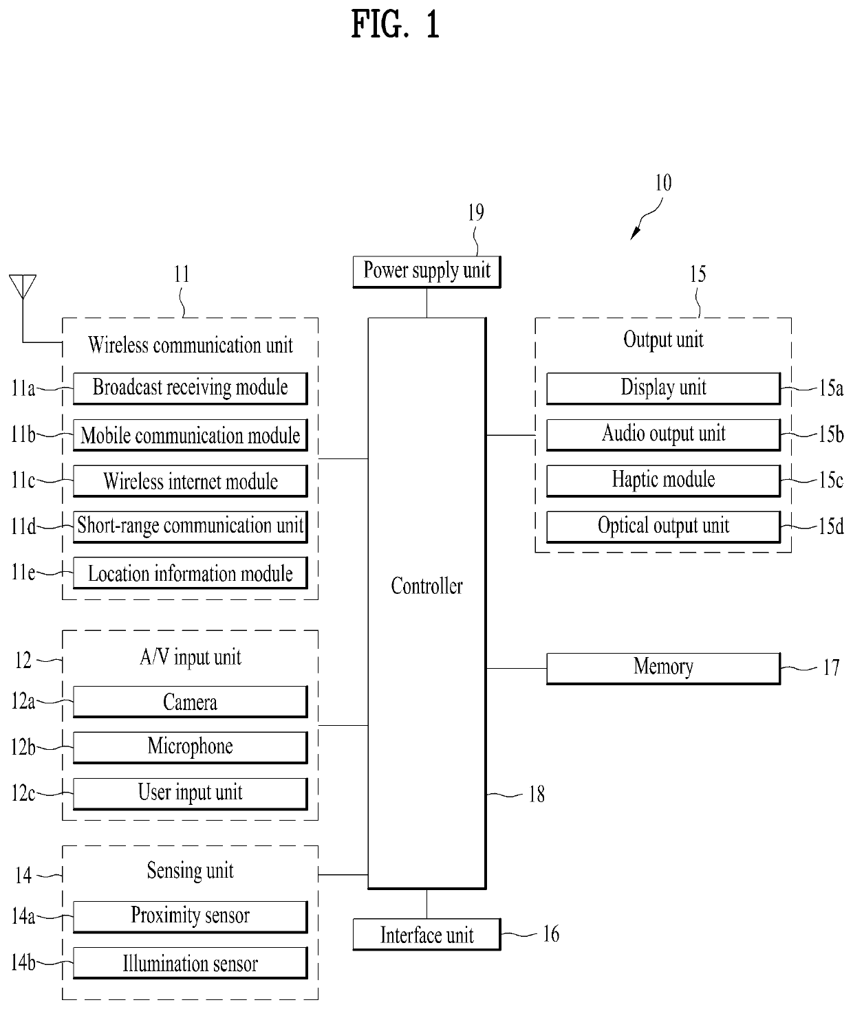 Smart watch and method for controlling same