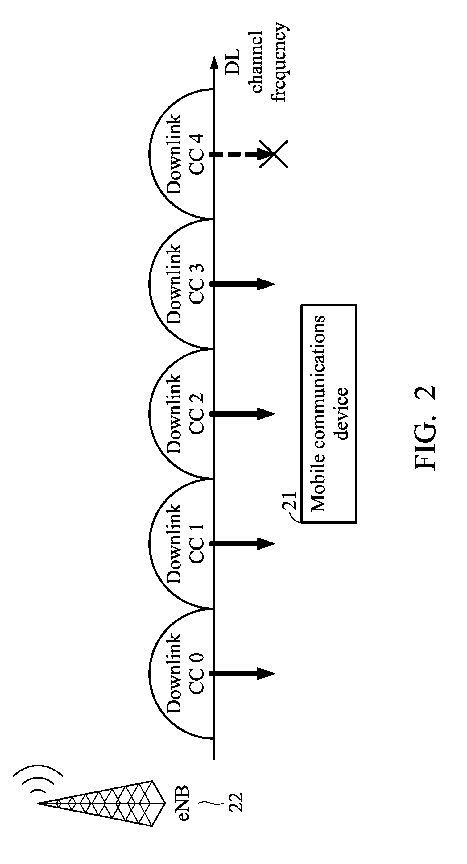 Systems and methods for reporting radio link failure