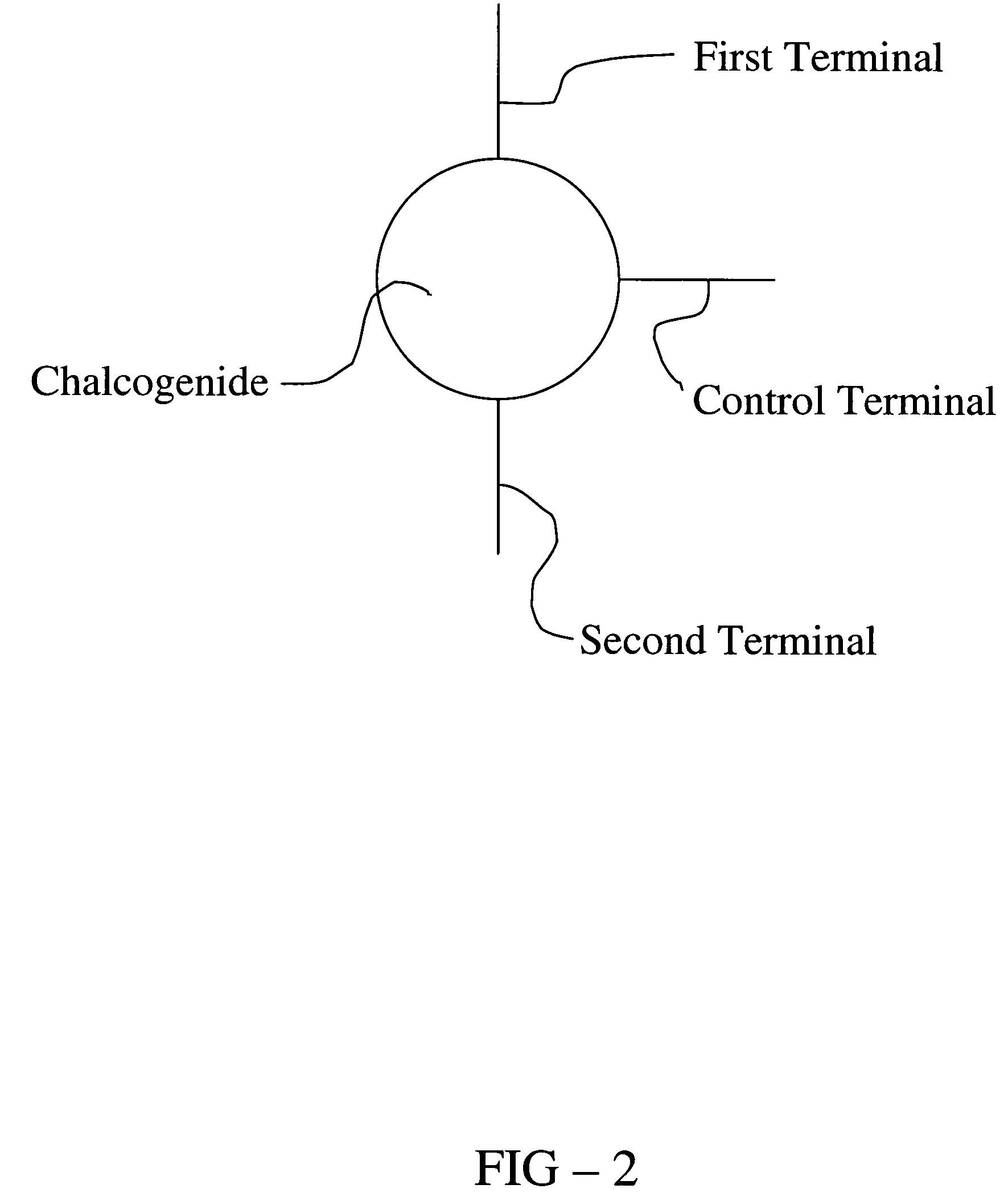 Multi-functional chalcogenide electronic devices having gain