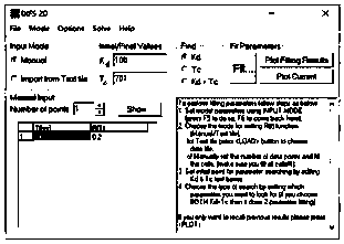 Method for evaluating desorption rate of heavy metals and metalloids in polluted or standard-exceeding soil