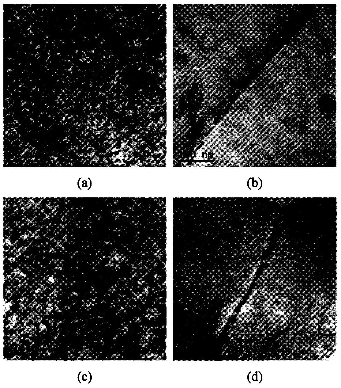 A creep aging forming method for 7075 aluminum alloy sheet