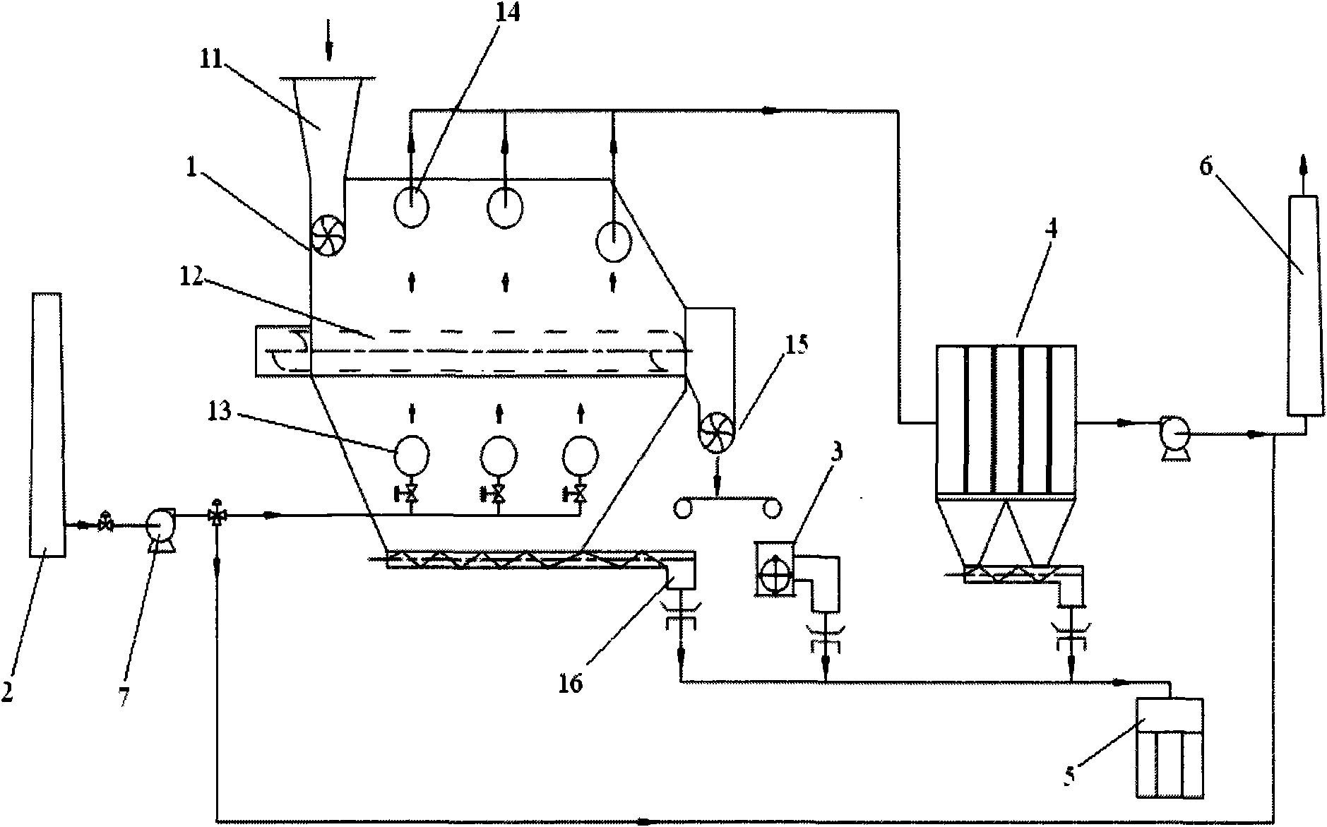 Coking coal pretreatment method and special device thereof