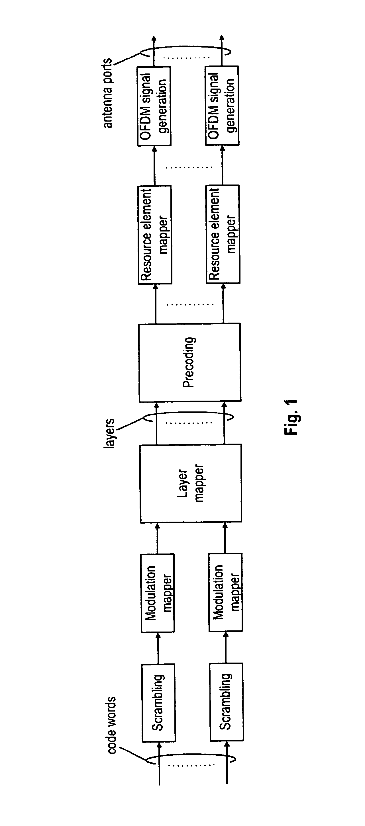 Retransmission mode signaling in a wireless communication system