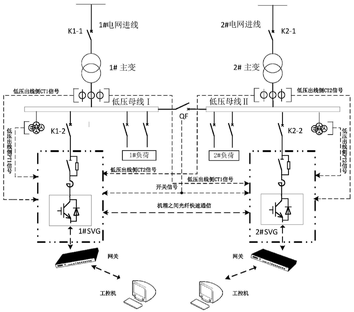 Reactive power compensation device parallel operation system and reactive power compensation control method