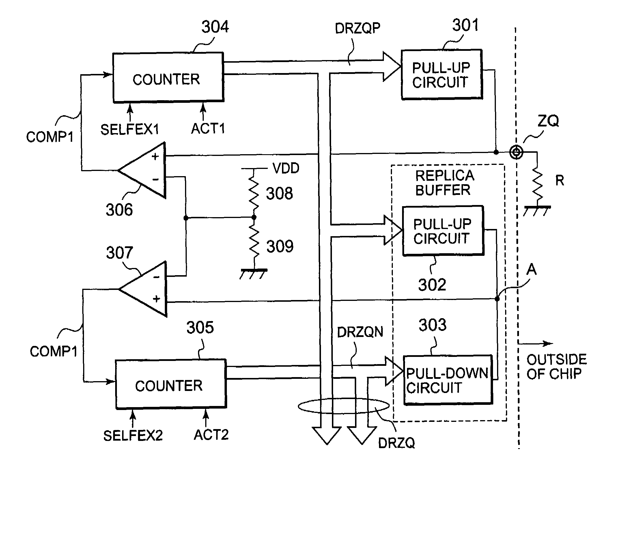 ZQ calibration circuit and a semiconductor device including a ZQ calibration circuit