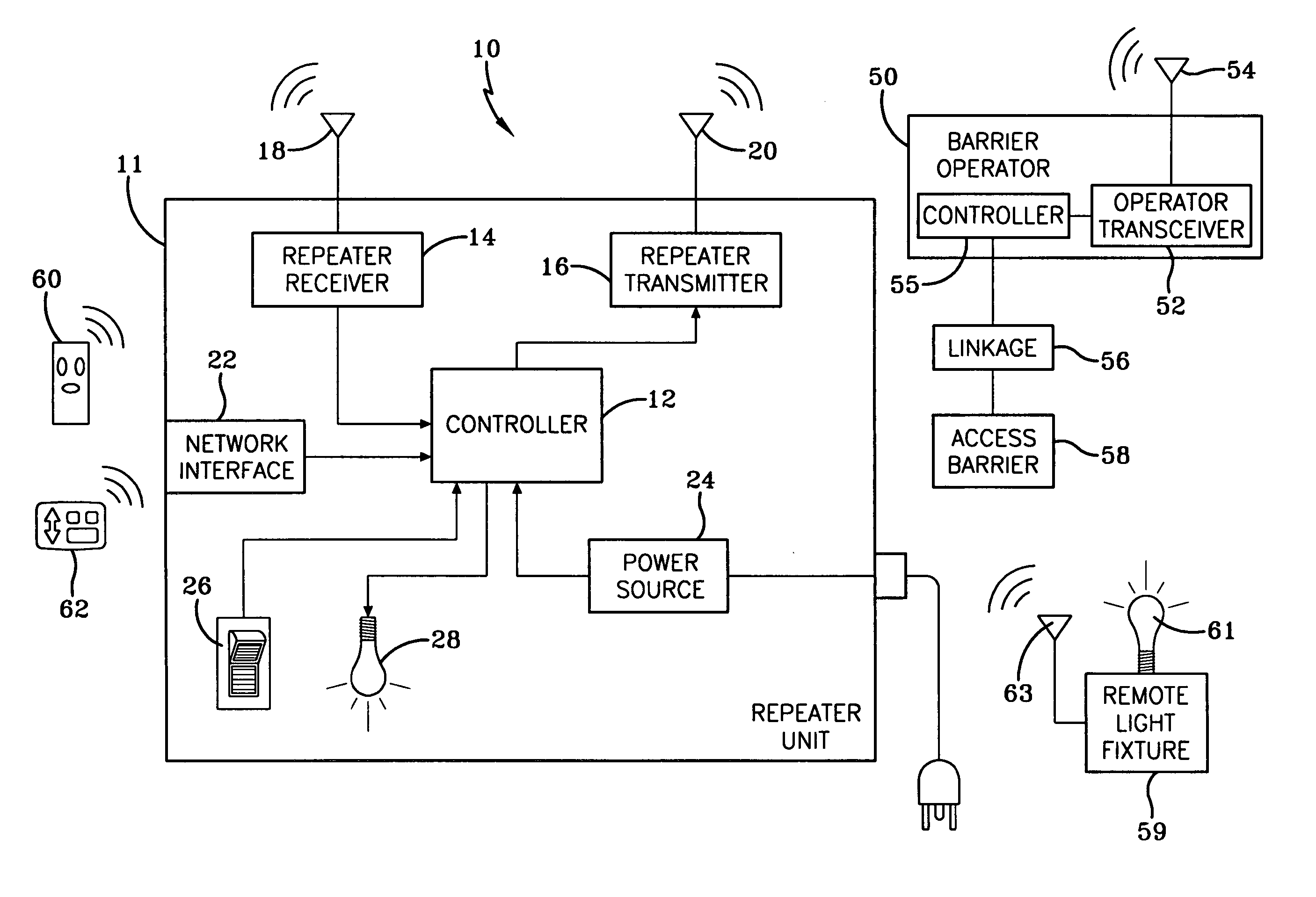 Signal repeater system