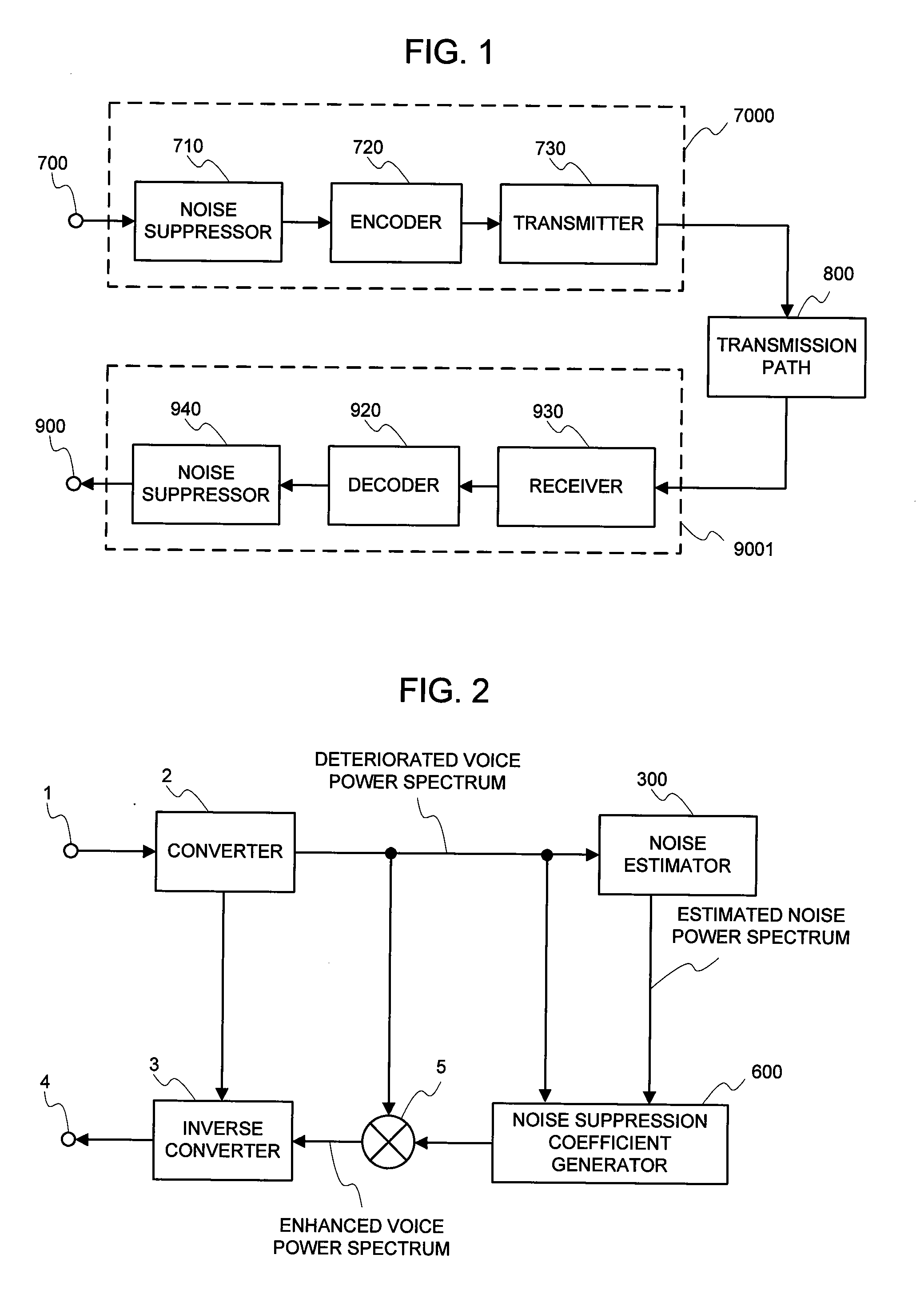 Signal processing method and apparatus, and recording medium in which a signal processing program is recorded