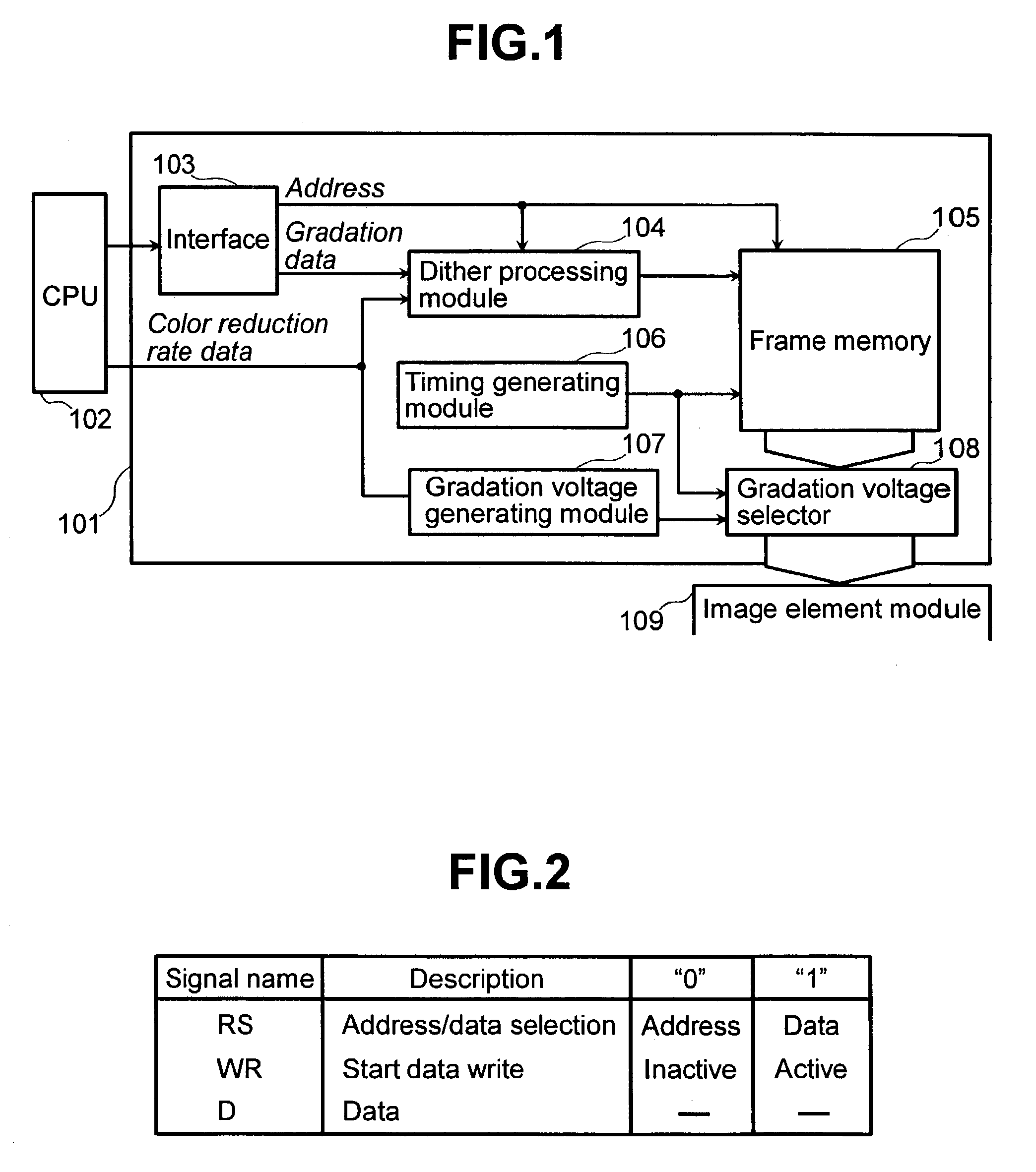 Display device and driving circuit for displaying