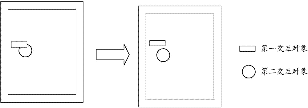 Display method and electronic device