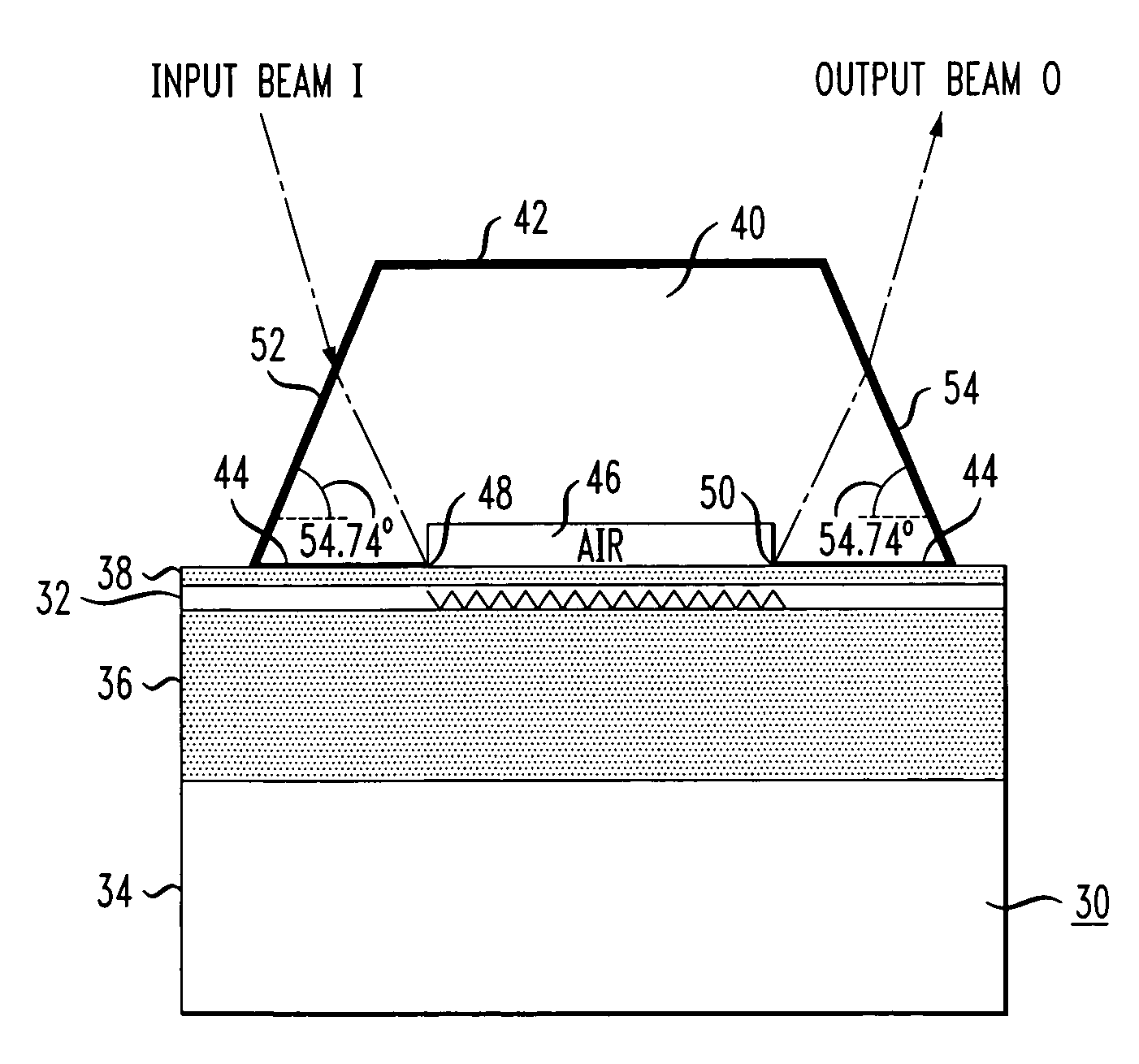 Permanent light coupling arrangement and method for use with thin silicon optical waveguides