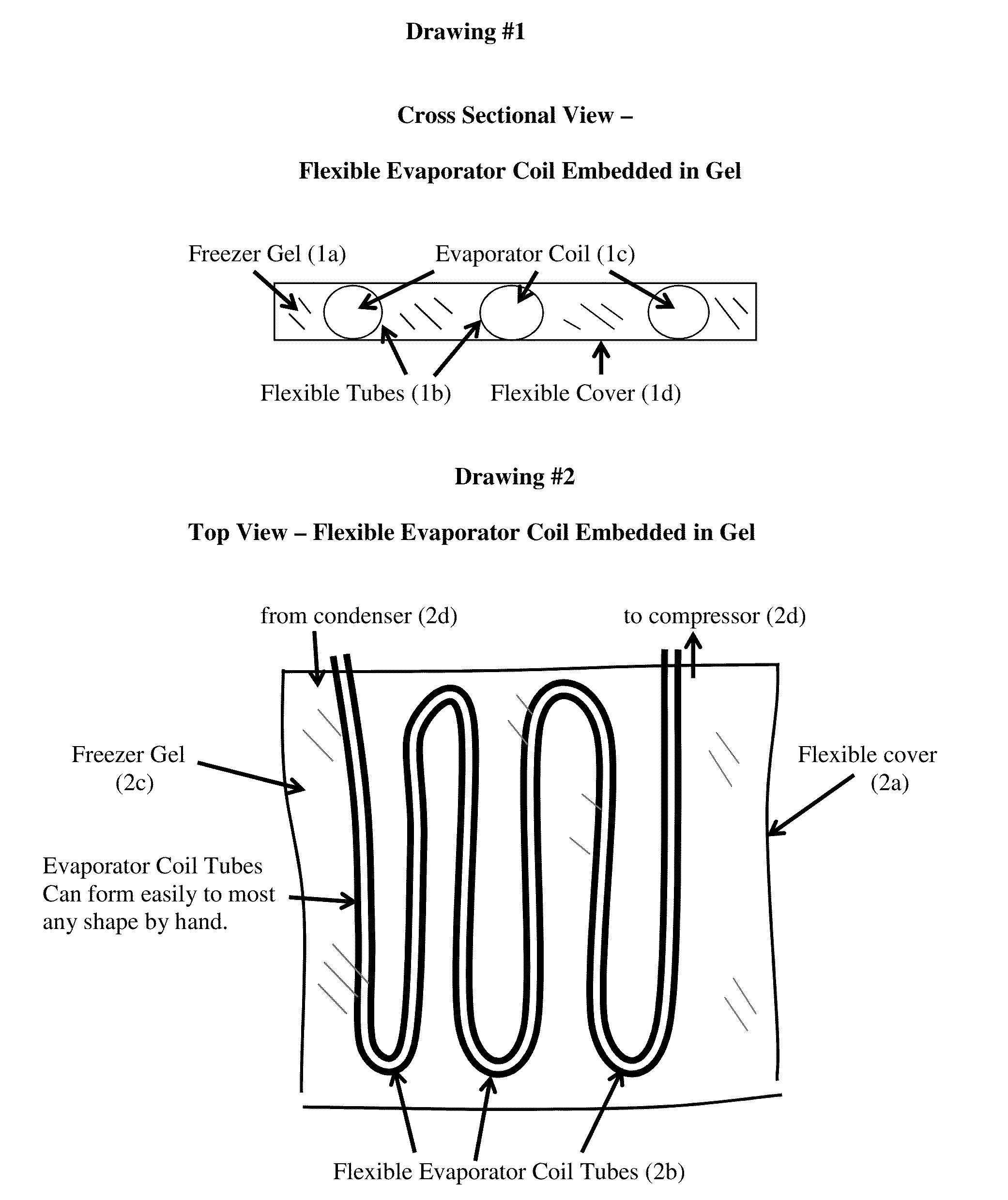 Flexible Evaporator Coil For Application of Cold Directly to Unevenly Shaped Objects (formerly Refrigerated Head Gear for Super Cold Therapy)