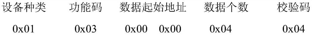 Life safety monitoring and early warning system and method