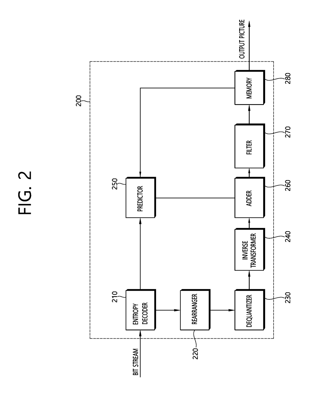 Inter prediction method and apparatus in image coding system