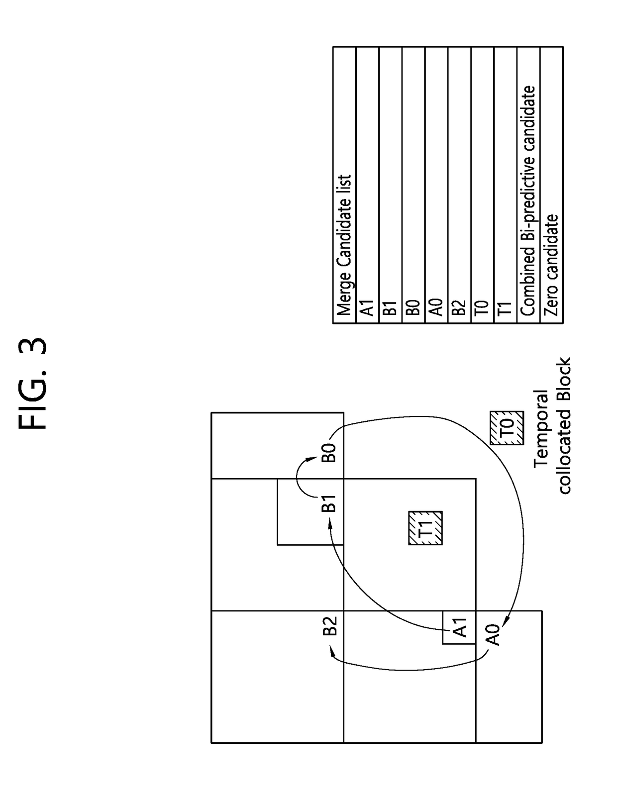 Inter prediction method and apparatus in image coding system