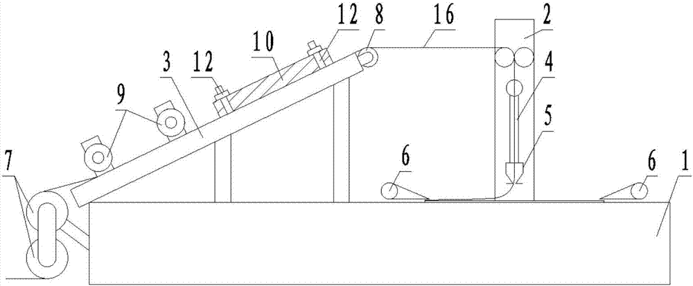 Cloth coder with good flattening effect