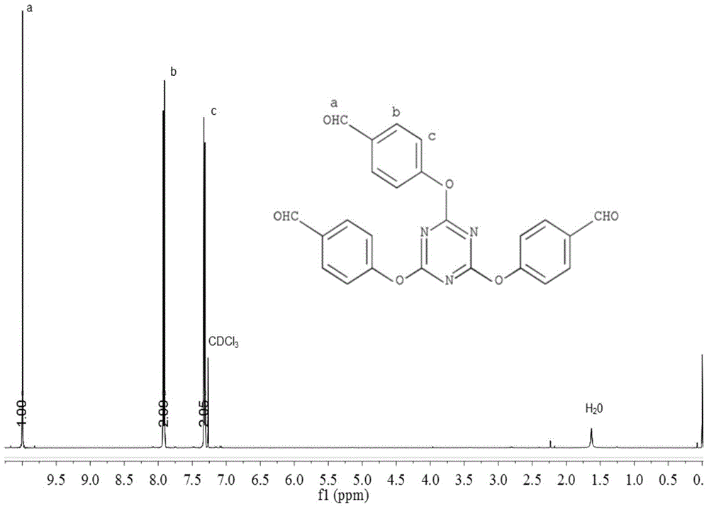 2,4,6-diethyl triphosphate hydroxymethylphenoxy-1,3,5-triazine flame retardant and preparation method thereof