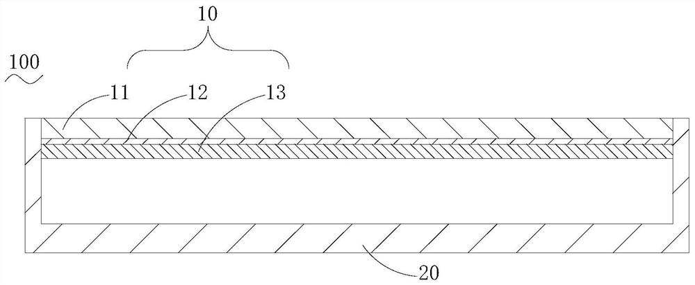 Control method, control device, electronic device and storage medium