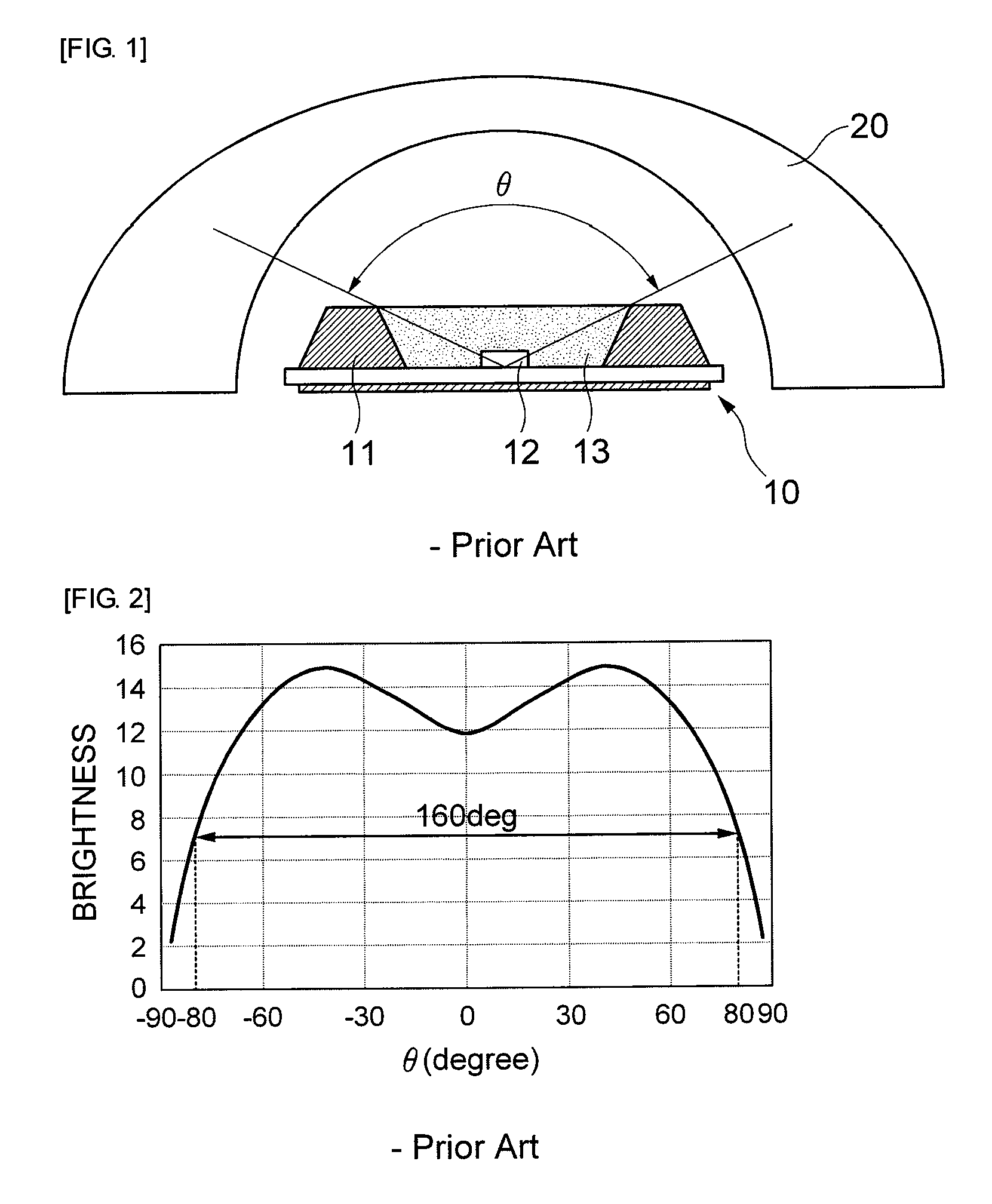 Spread lens and lighting device assembly using the same