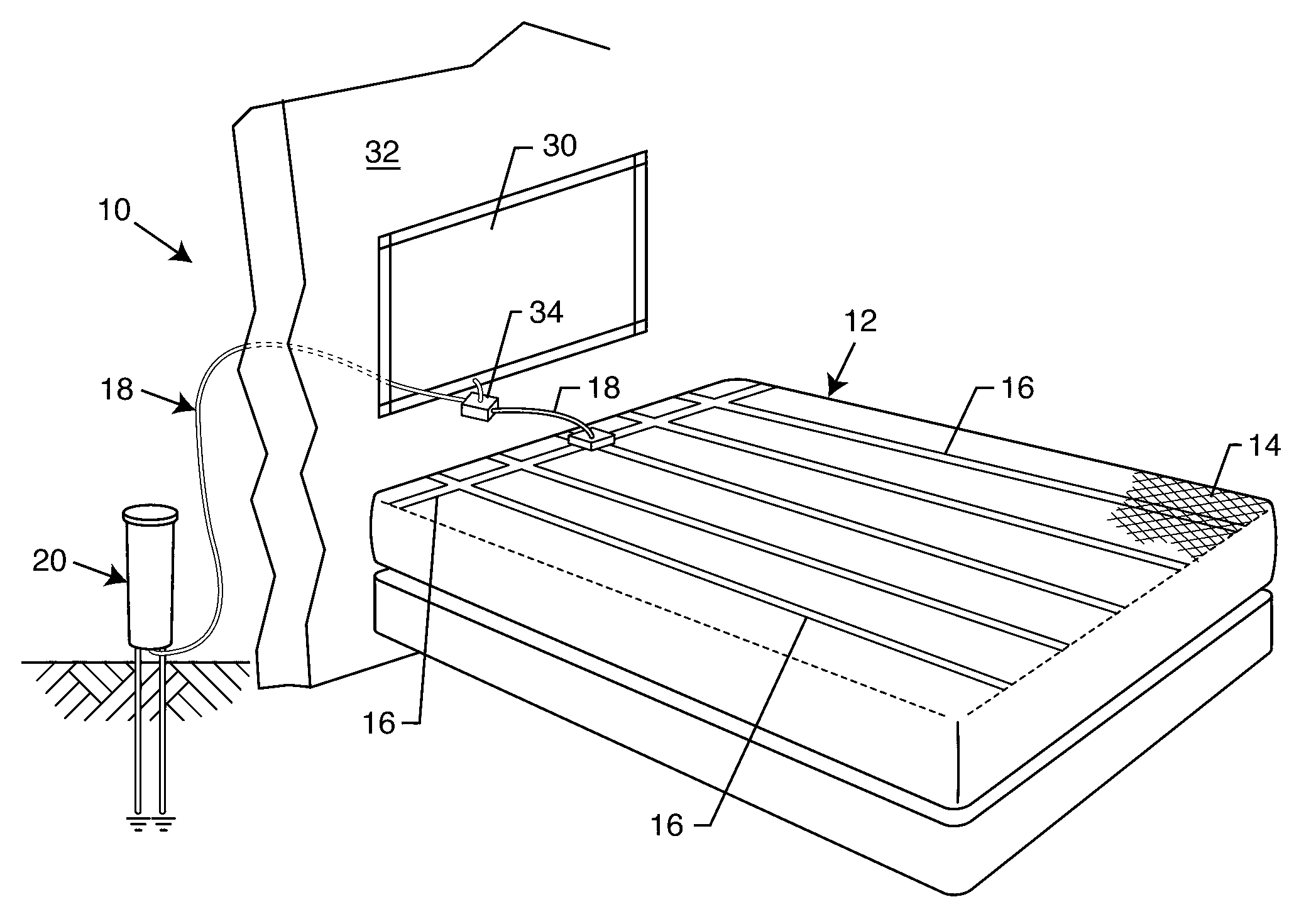 Personal body grounding system instrumentation and process