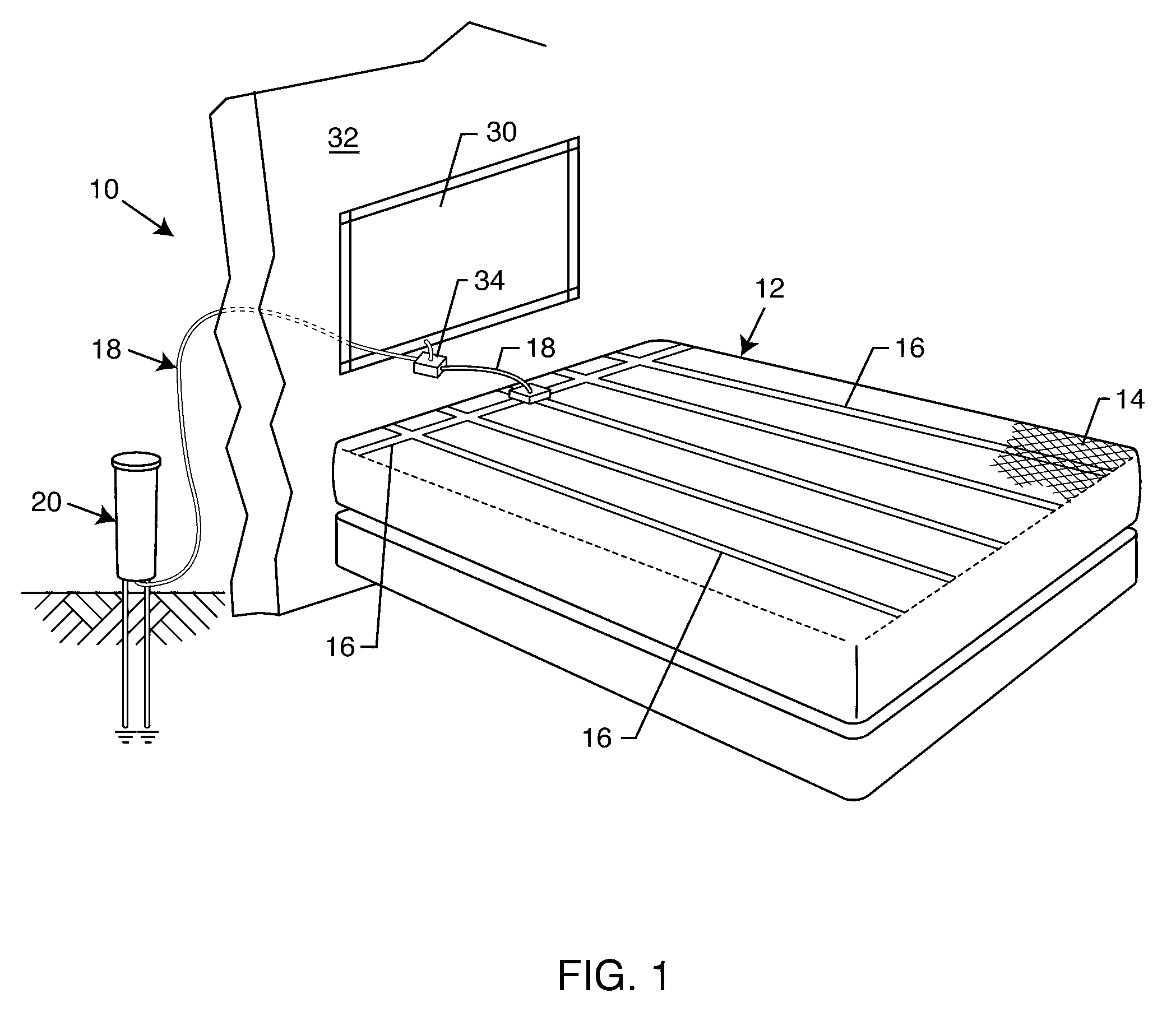 Personal body grounding system instrumentation and process