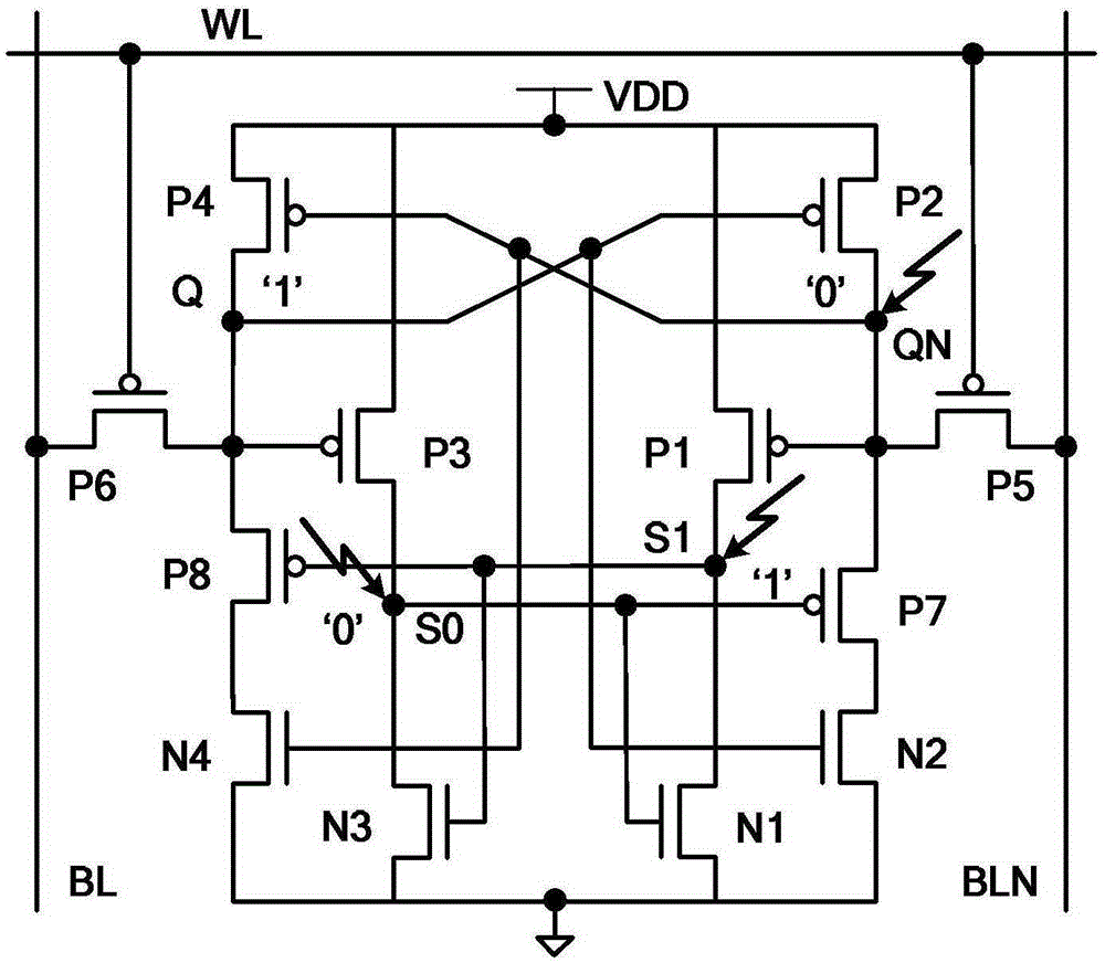 Radiation hardened static random access memory