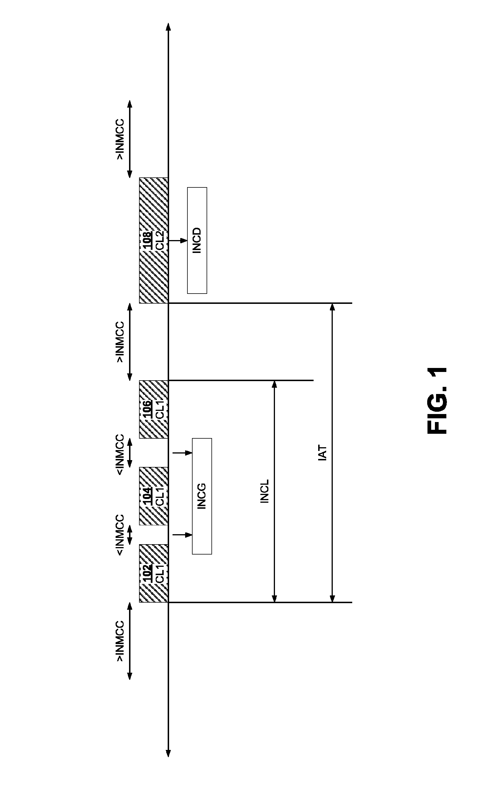 Systems and methods for impulse noise characterization