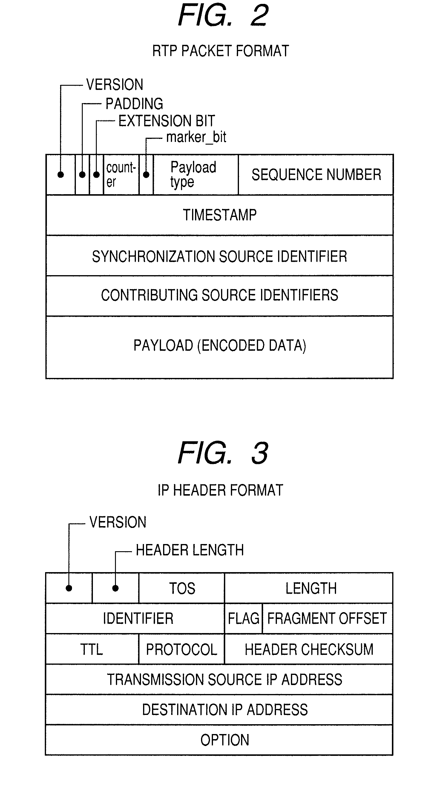 Data transmitting apparatus and method and program for controlling transmission rate