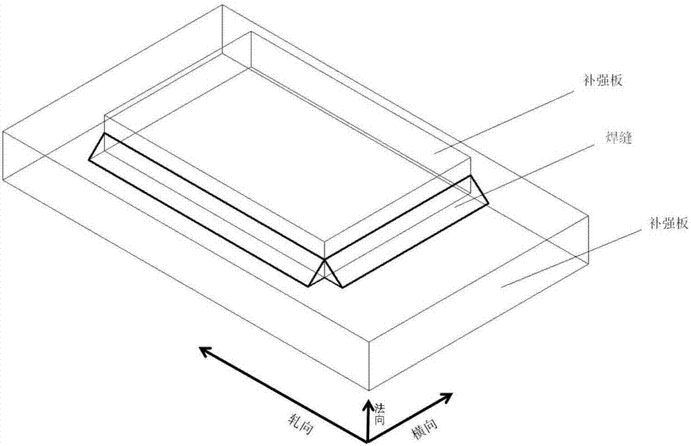 Method for preventing aluminum alloy overlap welding grain boundary liquefying cracks through friction stir processing