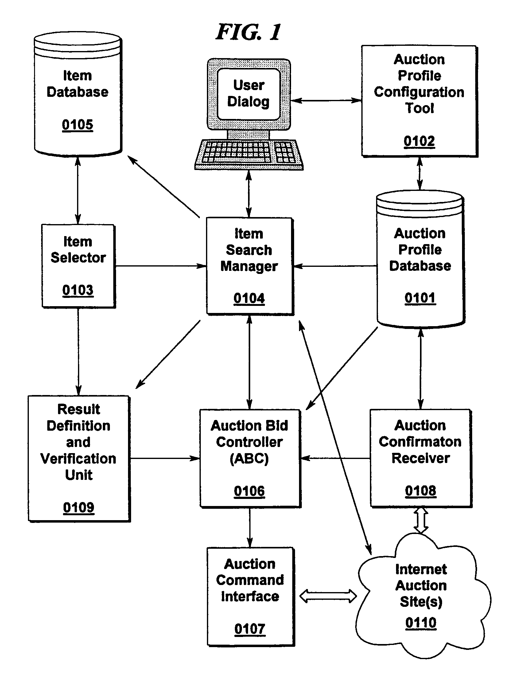 Automated purchasing agent system and method