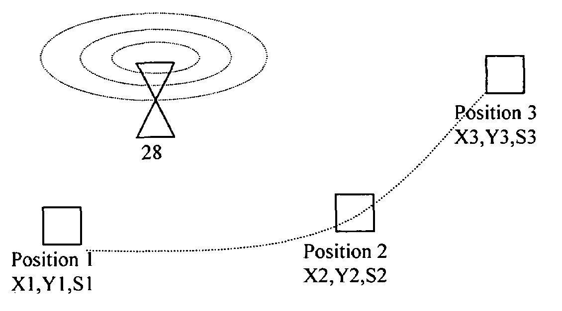 System and method for enabling continuous geographic location estimation for wireless computing devices
