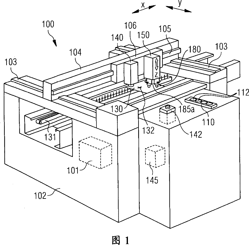 Multiple mounting head with collective rotary drive and adjustable lifting device for component holding devices