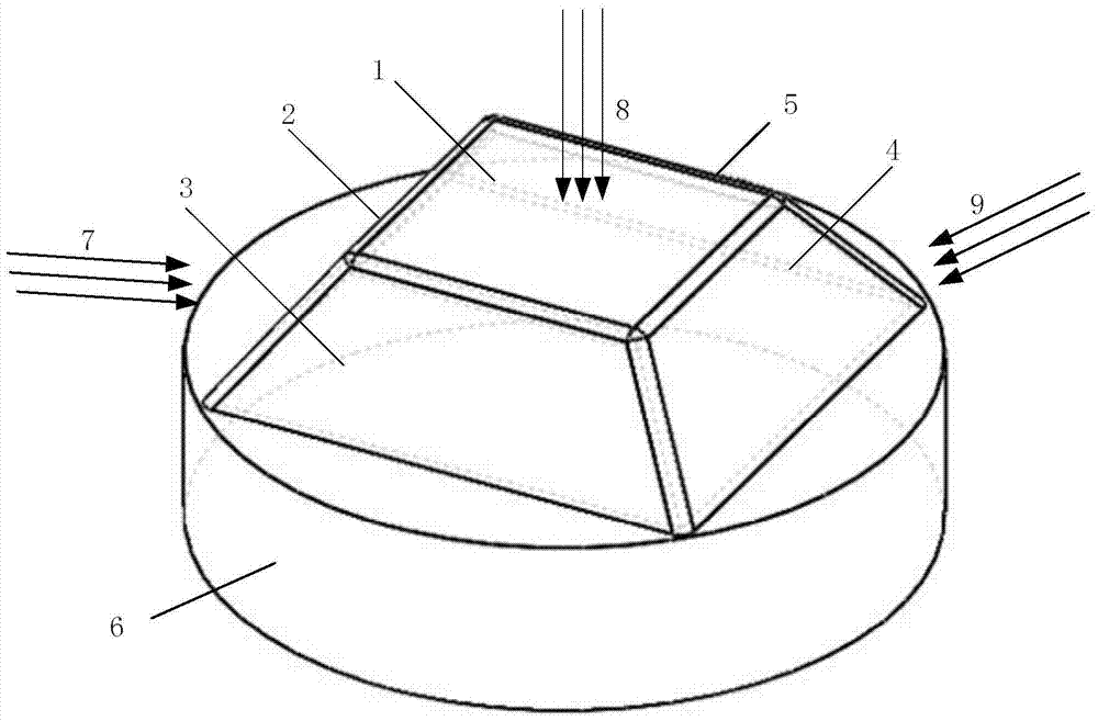 A voltage adjustment device and method for energy supply equipment of multiple solar panels